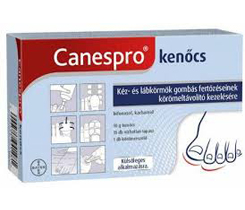 Canespro kenőcs 10g